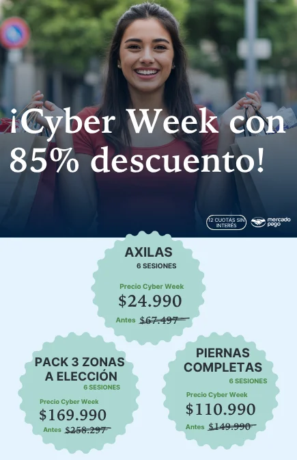 Post Cyber